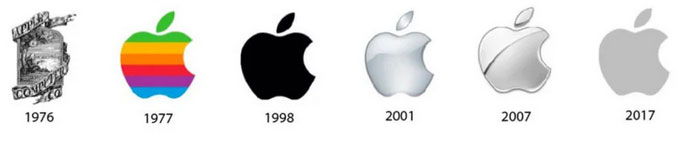 perubahan logo Apple dari waktu ke waktu